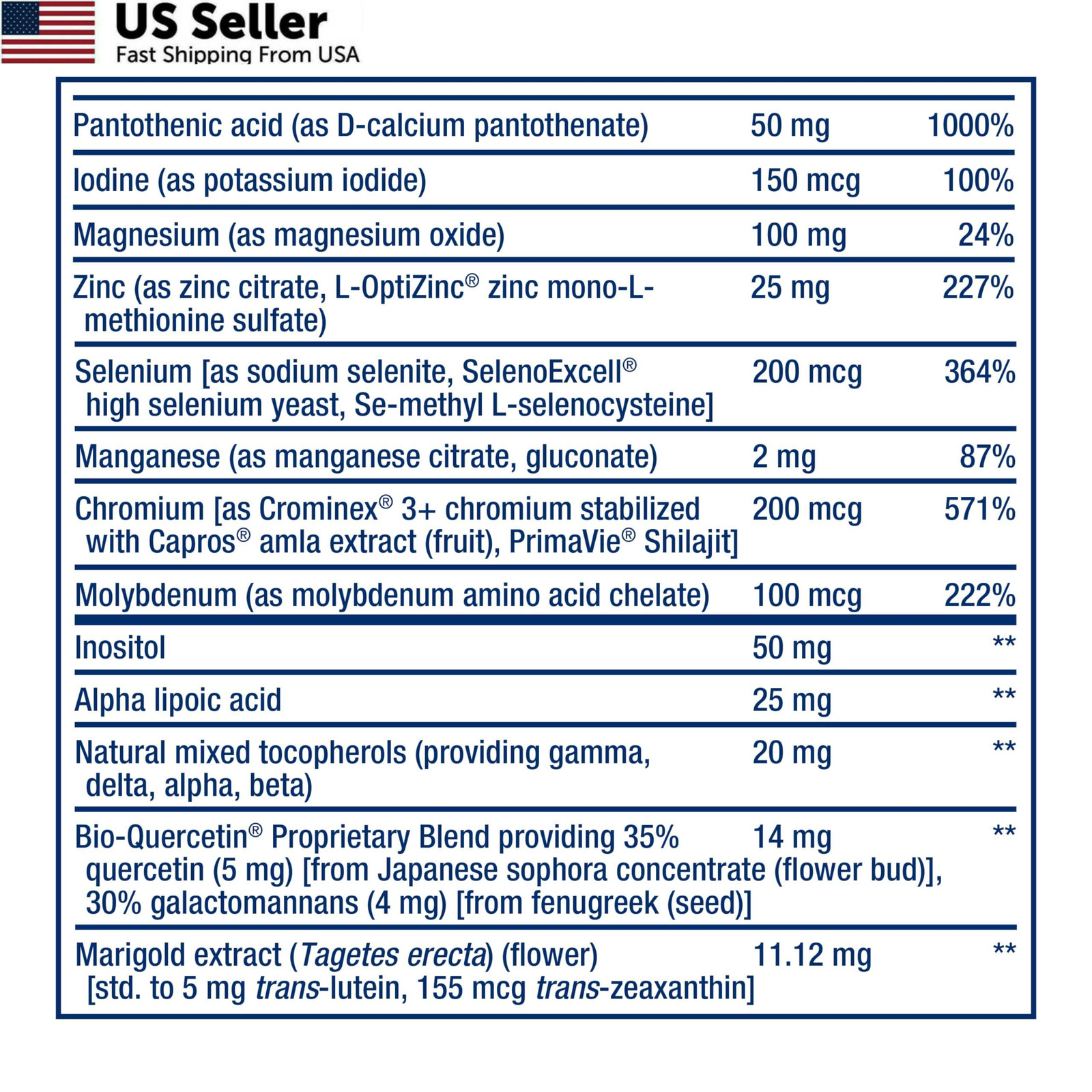 Two-Per-Day Multivitamin 60 Tablets Daily Essential Mineral Supplement USA