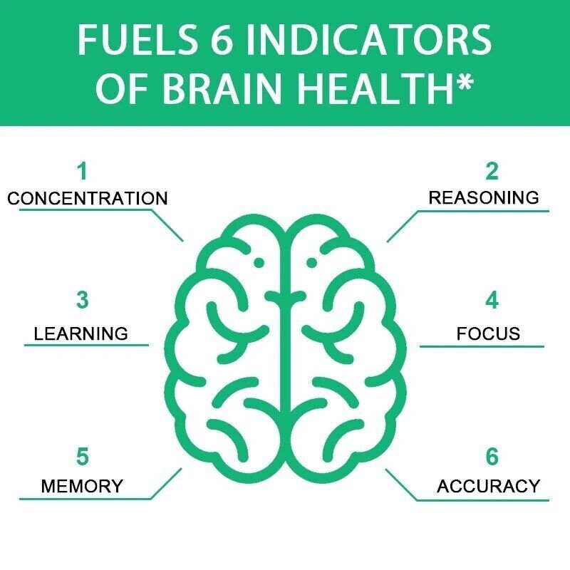 Rhodiola Rosea Capsules 1200mg – Improves Memory, Concentration, Mood