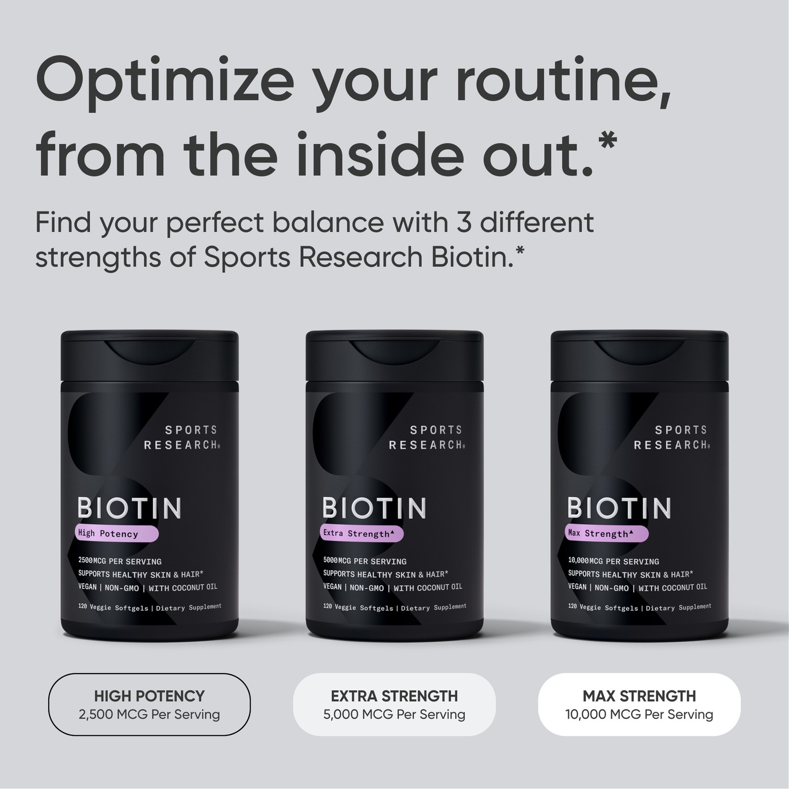 Vegan Biotin 10,000mcg Max Strength for Keratin Gluten Free 120 Veggie Softgels