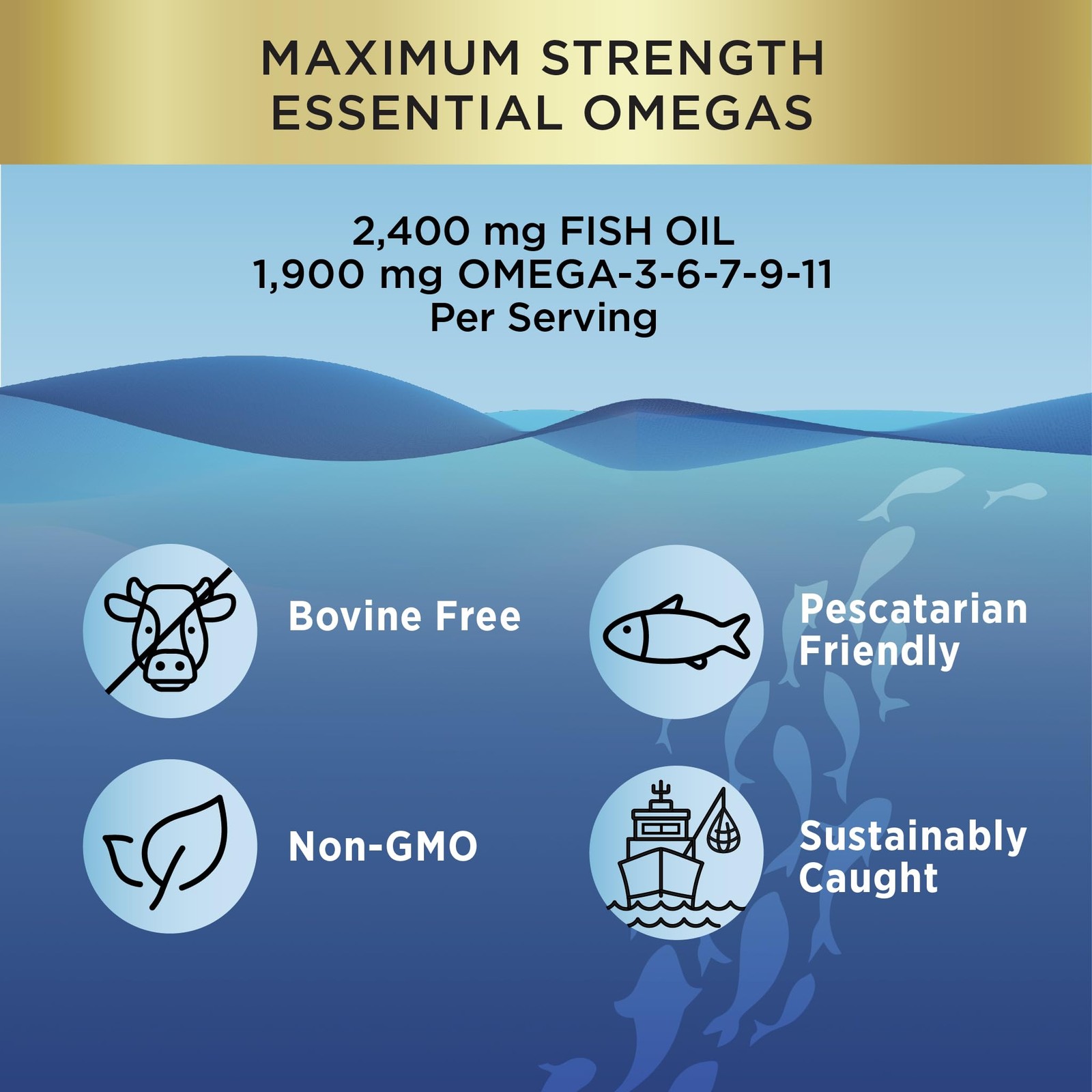Renew Life Norwegian Gold Adult Fish Oil – Omega Fish Oil – –