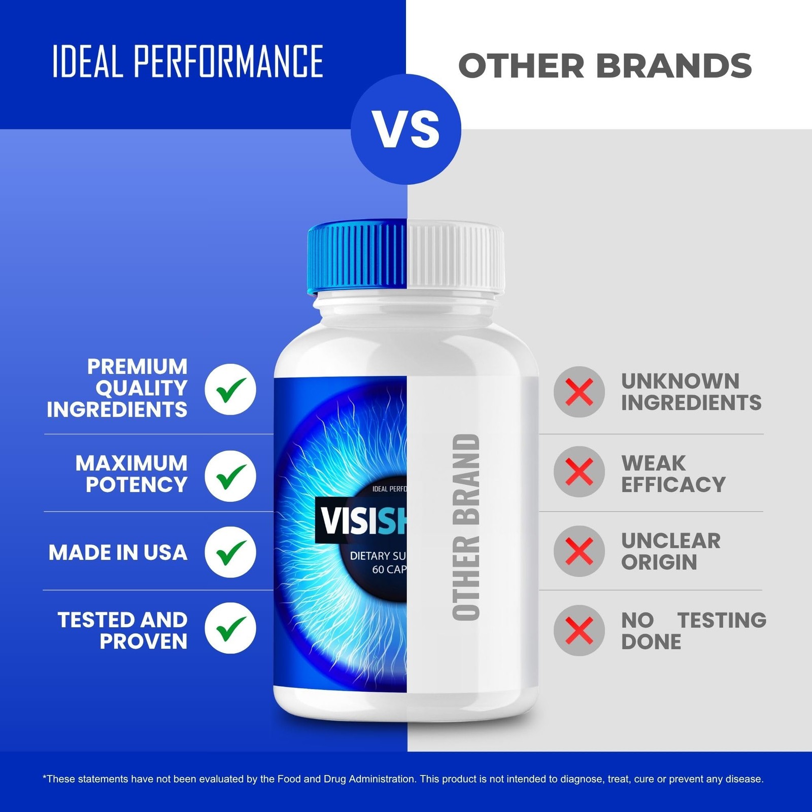 Visisharp General Wellness Supplement – 180 Capsules (3 Pack)