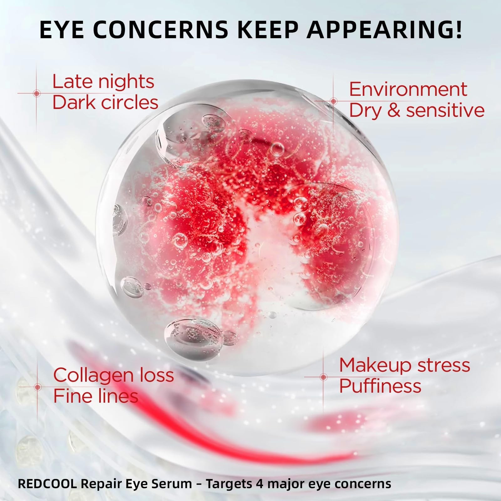 Redcool Caffeine Eye Serum for Dark Circles 0.7 Fl Oz (Pack of 1), Bright Red