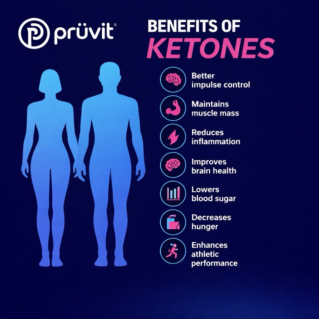 Pruvit Keto OS NAT Strawberry Peach Ketones Drink Mix – Energy & Focus | 20 Pack