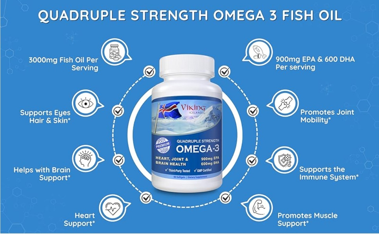 Viking Icelandic Formula Quadruple Potency Strength Omega-3 Fish Oil 09-2026