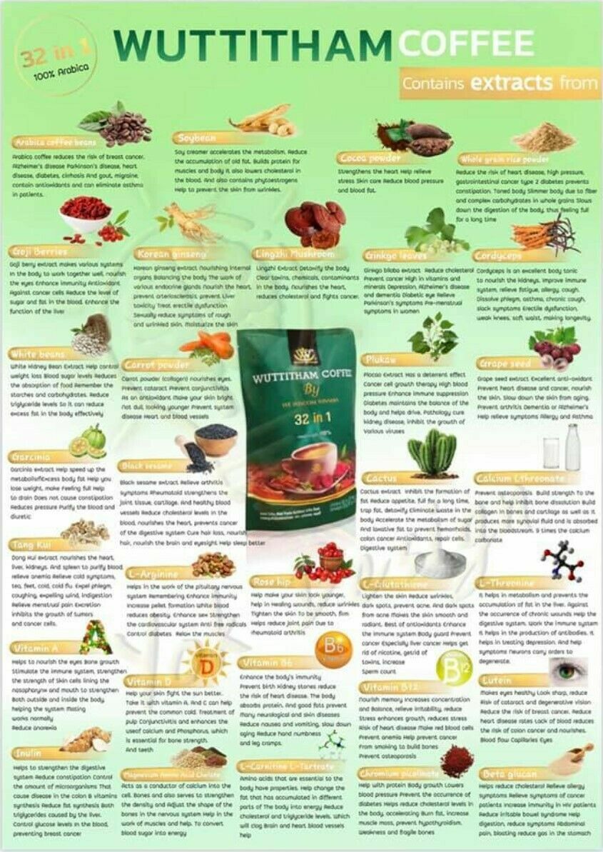 10x Wuttitham Healthy Coffee 32 in 1 Herbs Instant Mixed Weight Control