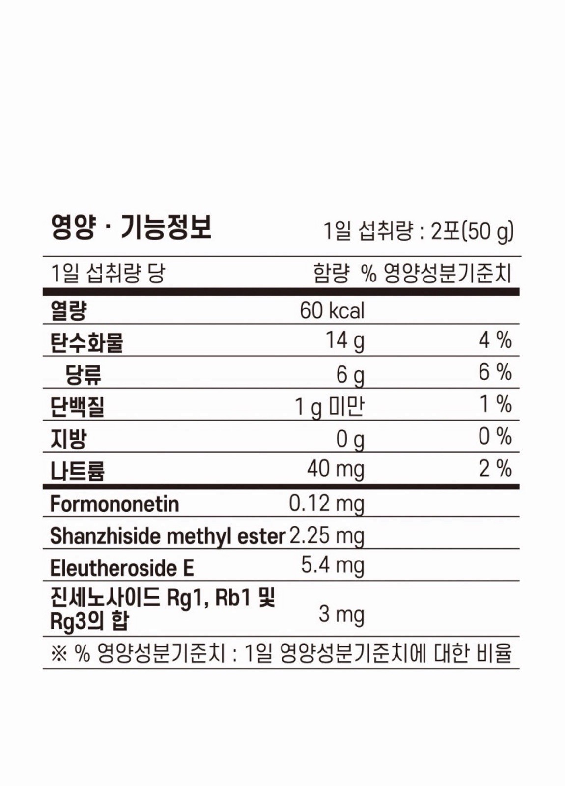 Botanista HT042 Children’s Height Growth Jelly 350g x 4 Boxes 25g x 56 Sticks