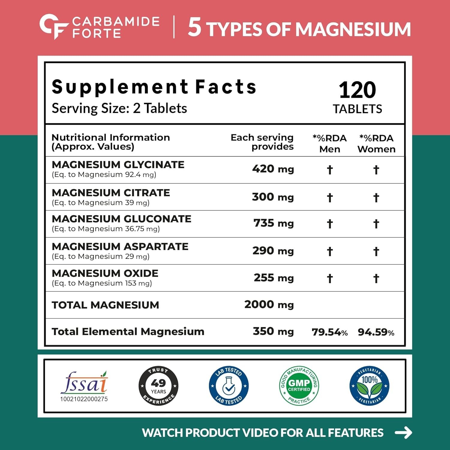 Carbamide Forte Magnesium 2000mg Glycinate Citrate 120 Tablets 5X Strength