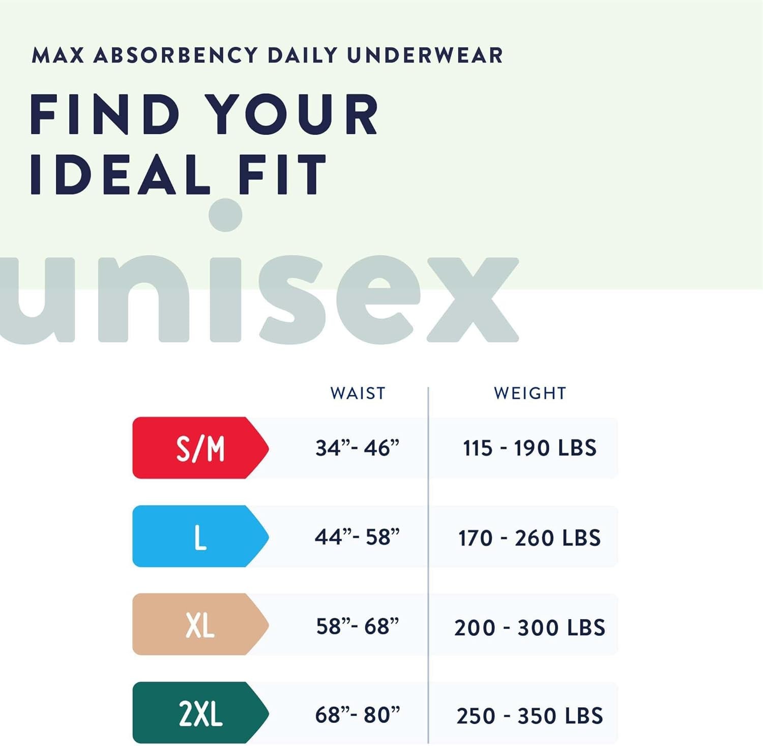Prevail Daily Protective Underwear – Unisex Adult Incontinence Underwear – Dis