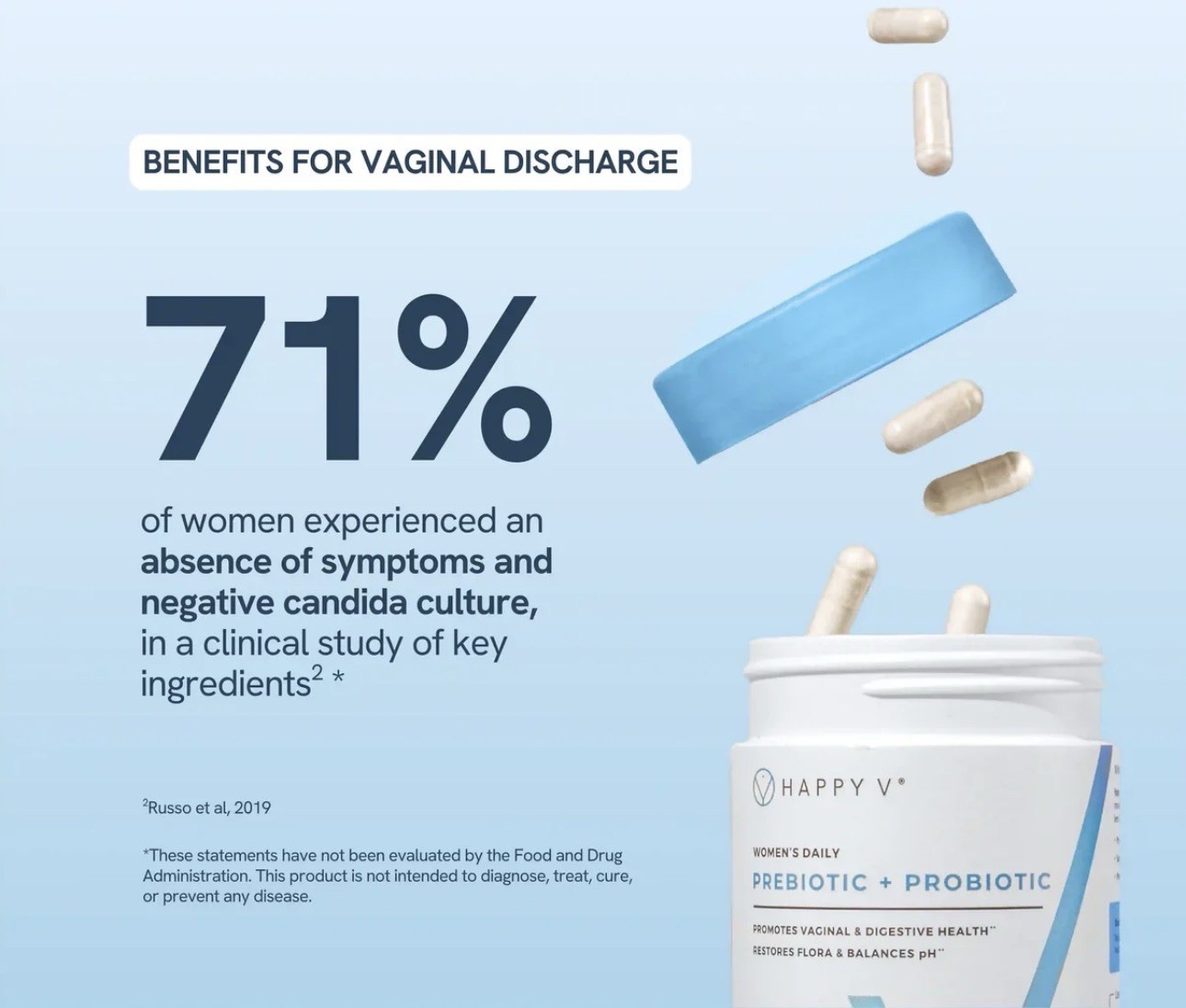 Happy V Women’s Daily Prebiotic + Probiotic Vegan 60 Capsules Digestive Support
