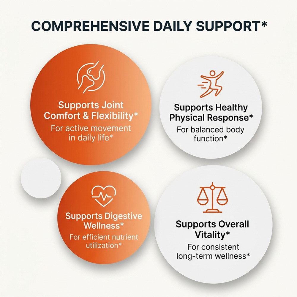Turmeric Curcumin 30/60/120 Capsules 1000mg for Joint Comfort & Digestive Health