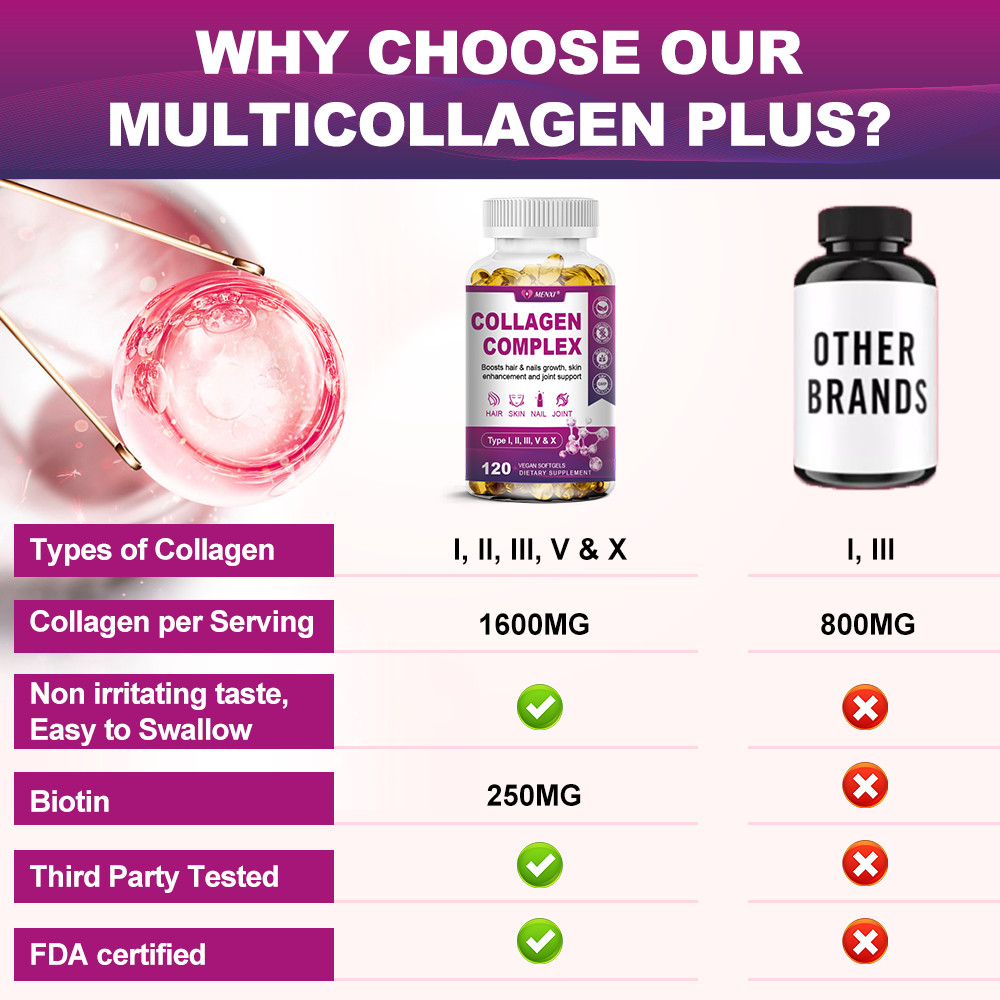 2x Collagen Peptides Types I, II, III, V, X 2000mg Pills Anti-Aging Skin Capsule
