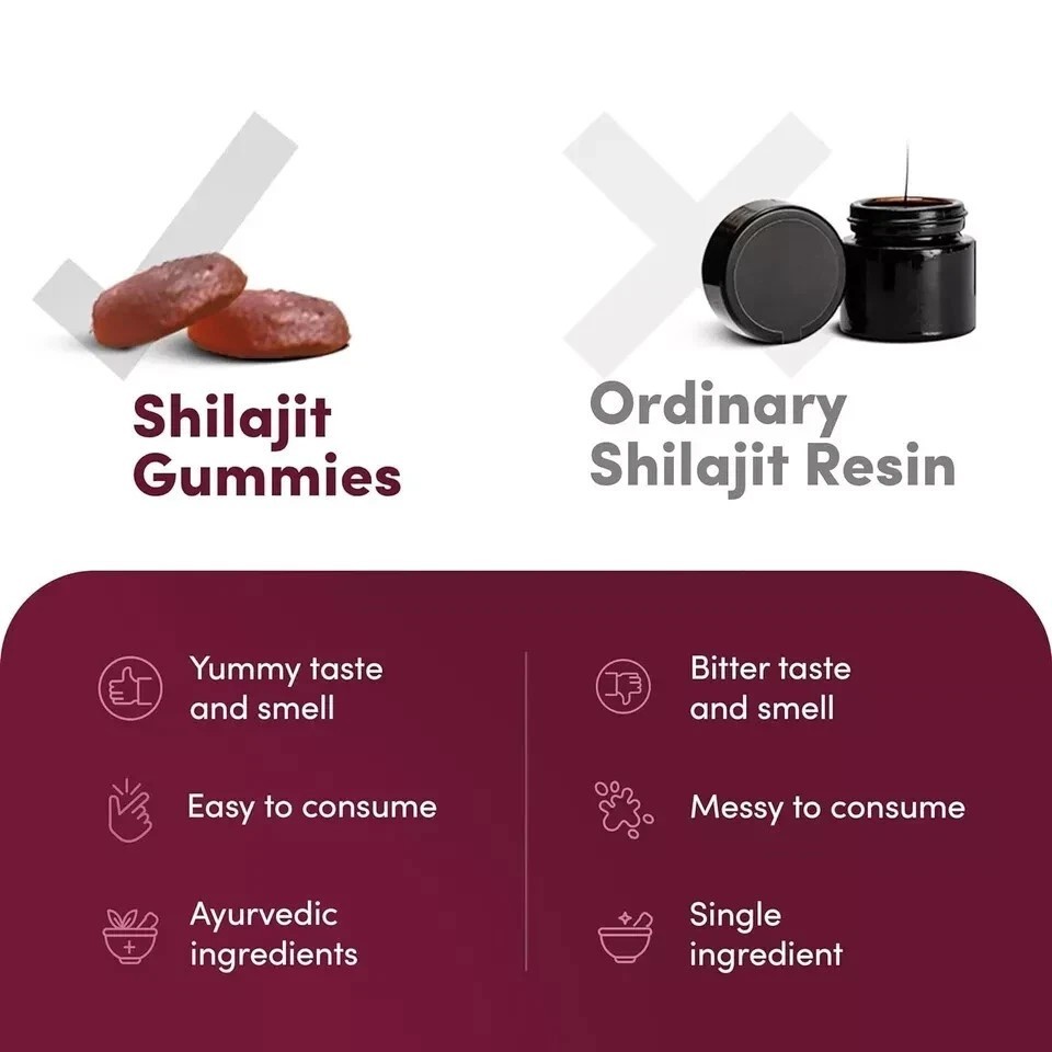 Man Matters Pure Himalayan Shilajit/Shilajeet Gummies with KSM 66 Ashwagandha l2