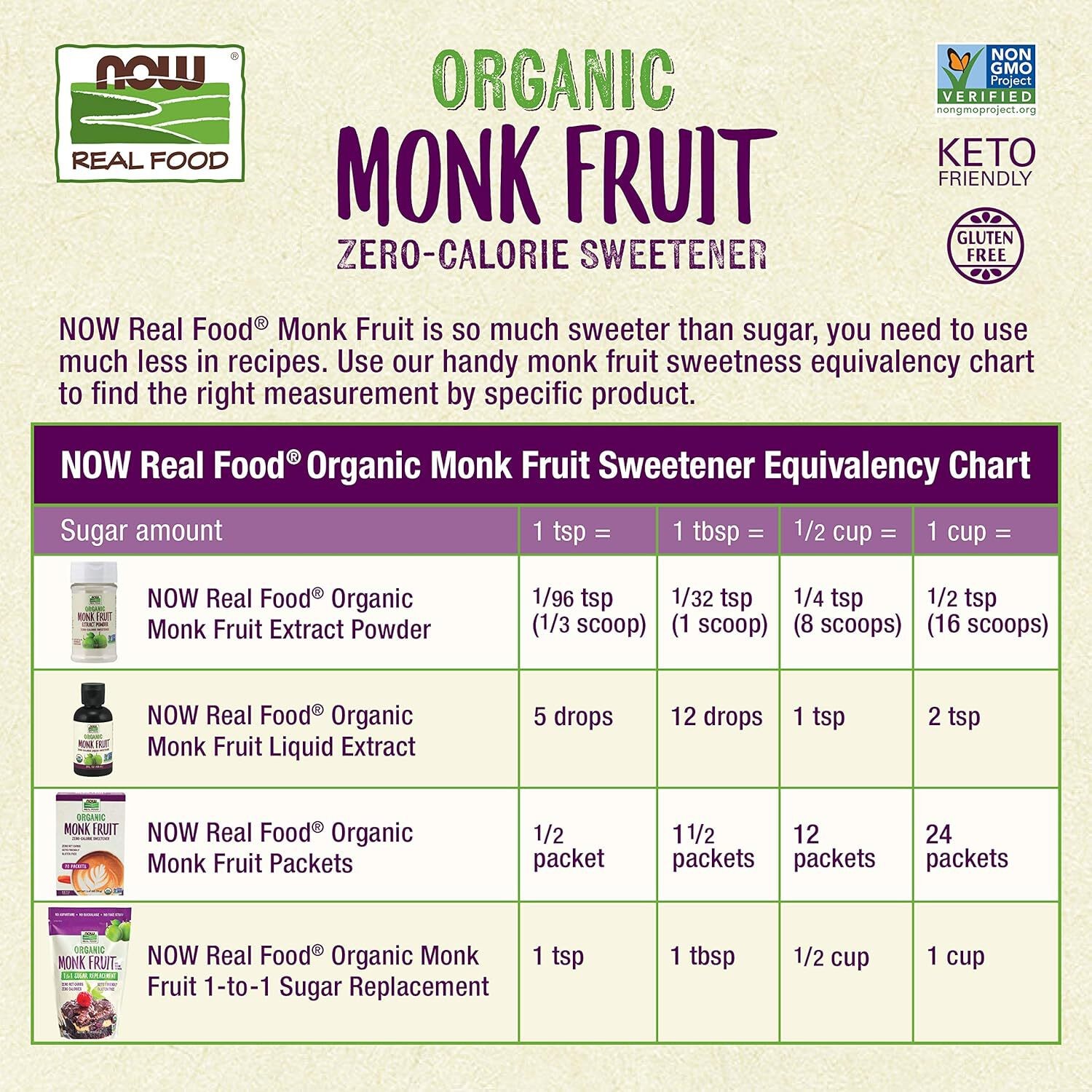 NOW, Certified Organic Monk Fruit Extract Powder, Zero Calorie Sweetener, 0.7-Oz