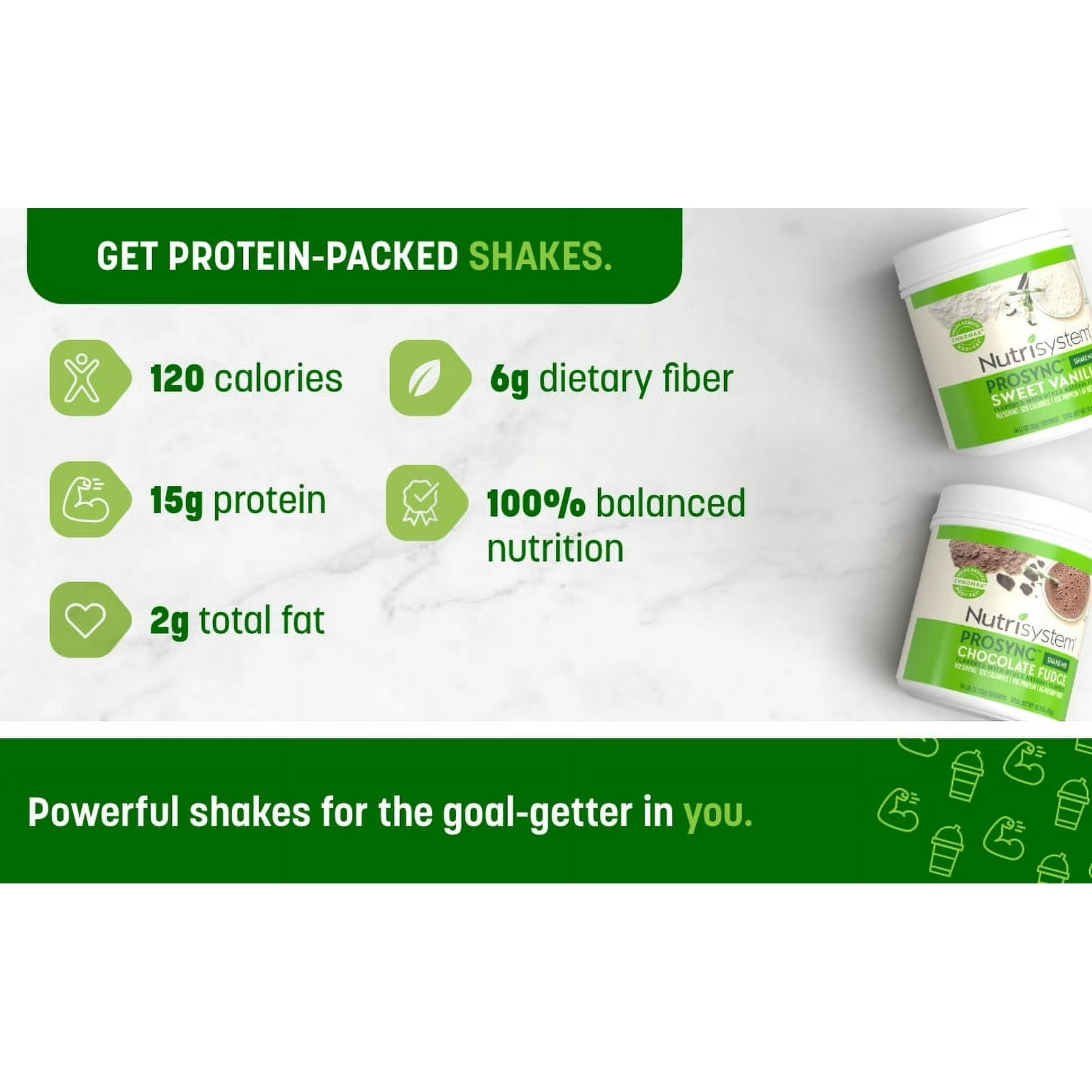 Nutrisystem Prosync Chocolate Fudge Diet Meal Replacement Shake MixPowder16.3oz