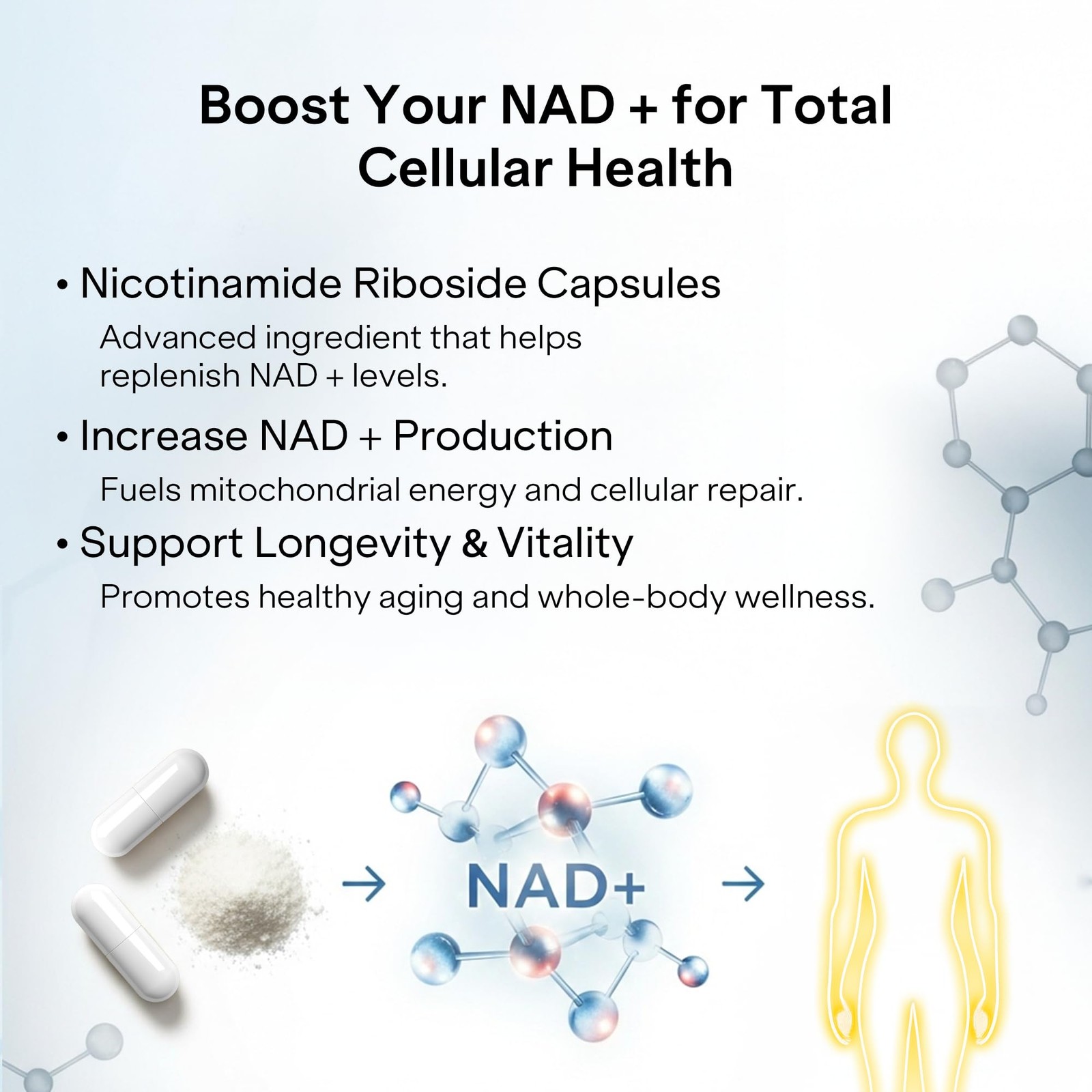Liposomal NAD+ Supplement with Resveratrol Nicotinamide Riboside 1000 Mg NA…