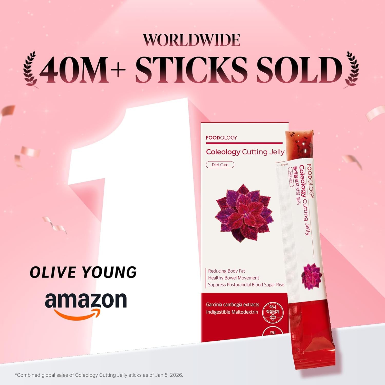FOODOLOGY Coleology Cutting Stick Jelly (Pomegranate) – Dietary Fiber Supplement