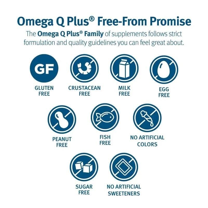 Dr. Sinatra Omega Q Plus Resveratrol And Turmeric – Omega-3 Supplement Coq10