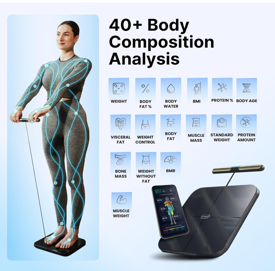 NEW – SEALED – Hume Health The Body Pod at Home Body Analyzer & Scale