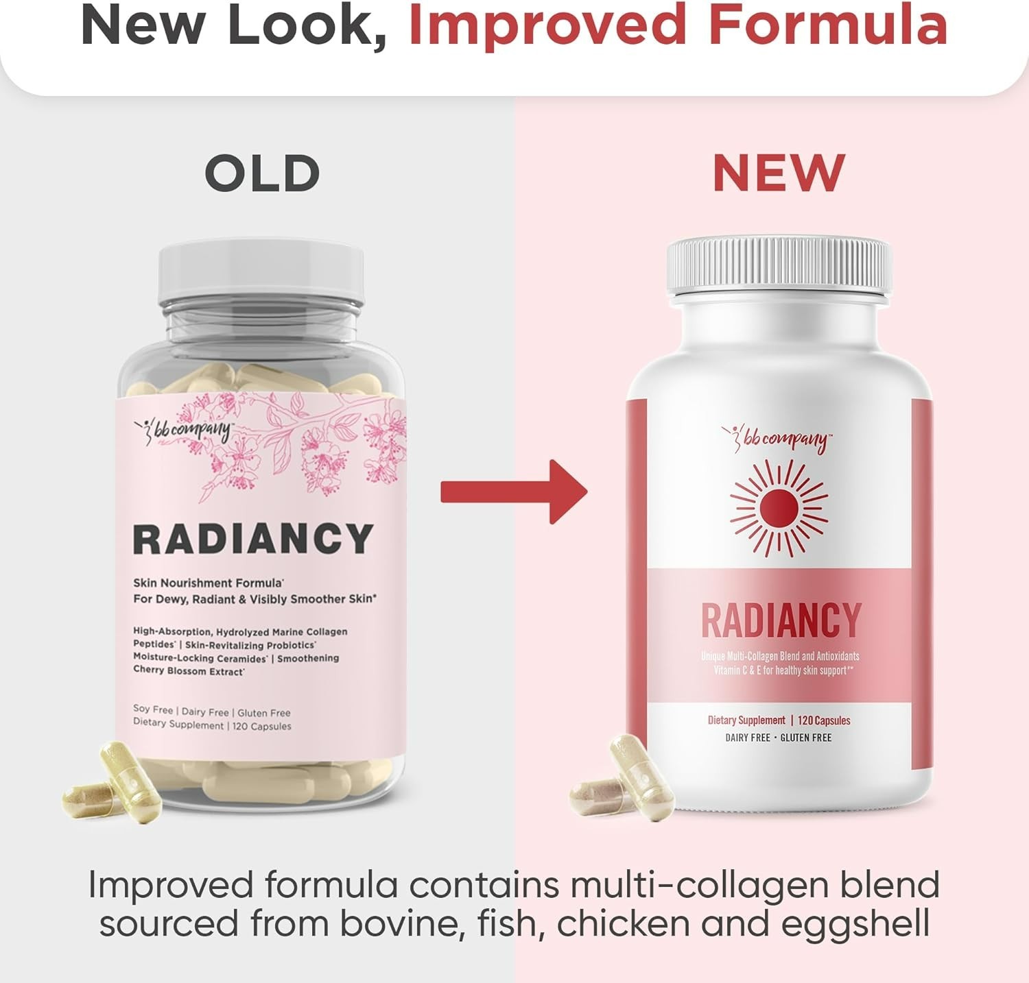 Radiancy | Vaginal Probiotics for Vaginal Dryness,pH Balance | Fights Itch, Odor
