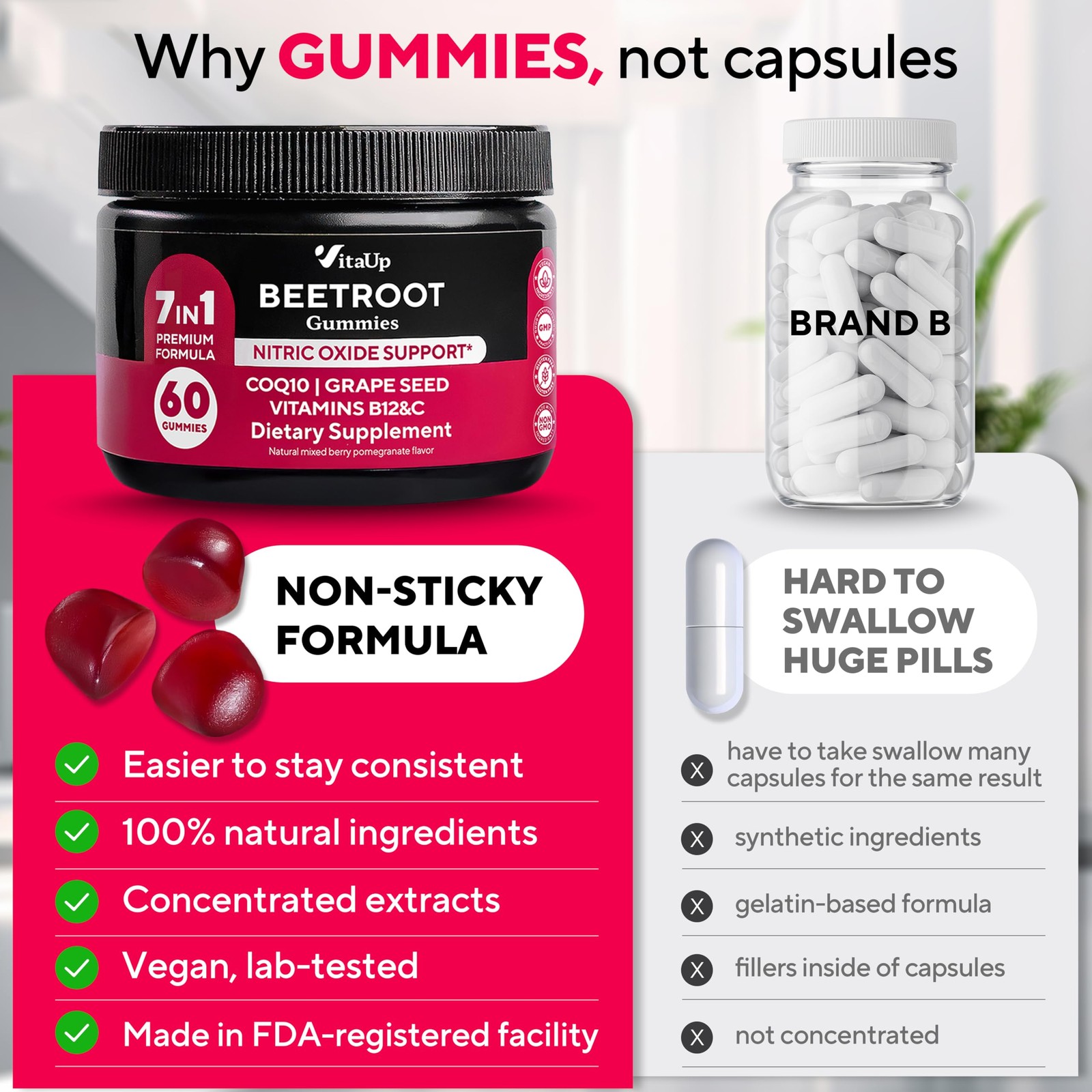 Beet Root Gummies – Beetroot Supplement with CoQ10, Grape Seed, Vitamin C, B1…