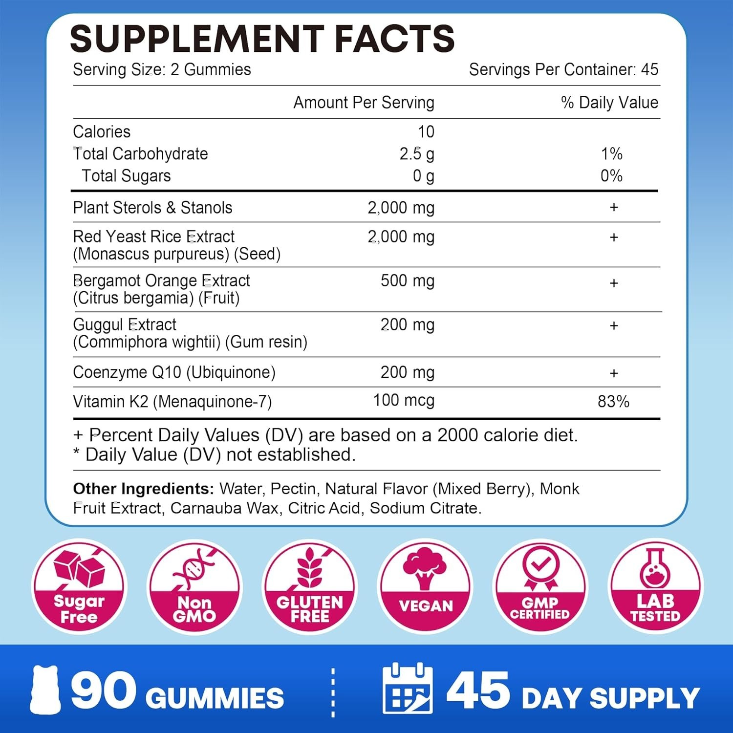 Extra-Strength Heart Health Gummies – Plant Sterols, 90 Servings, Berry Flavor