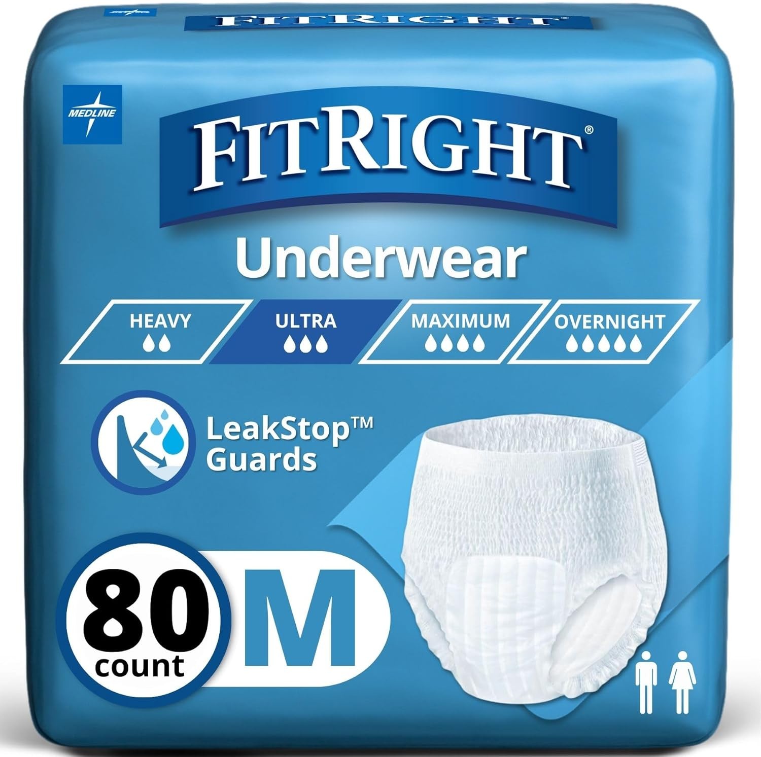 FitRight Ultra Unisex Adult Protective Underwear, Medium Size for Waist 28-40
