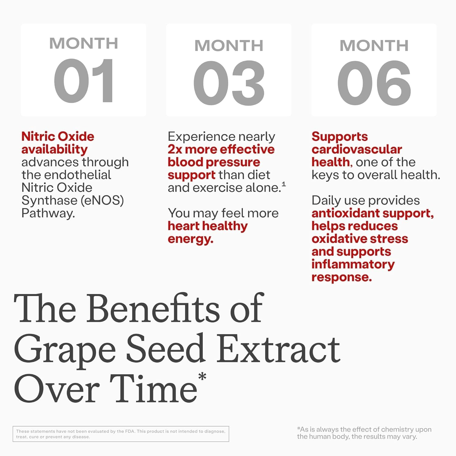 humann SuperBeets Heart Chews 60 Pomegranate Berry w/ Beet Root, Grape Seed