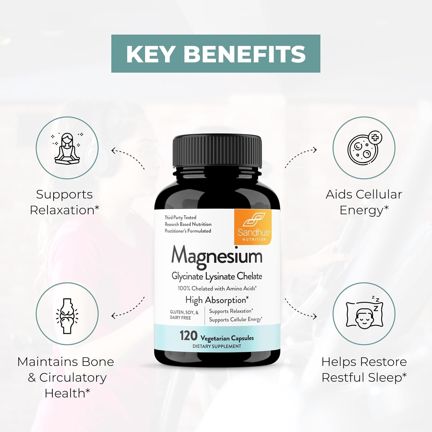 Sandhus Magnesium Glycinate Lysinate | 120 Easy to Swallow Chelated Vegan Cap…