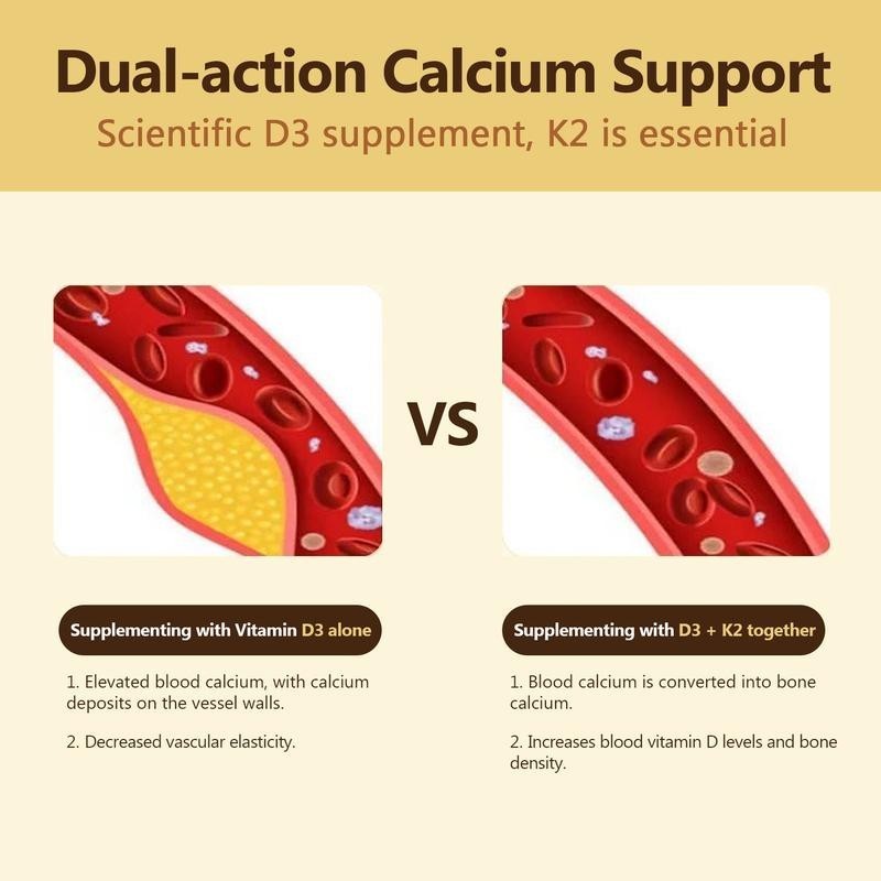 Vitamin D3 5000 IU with K2 MK7 250 Veggie Softgels Bone Immune Support NEW++