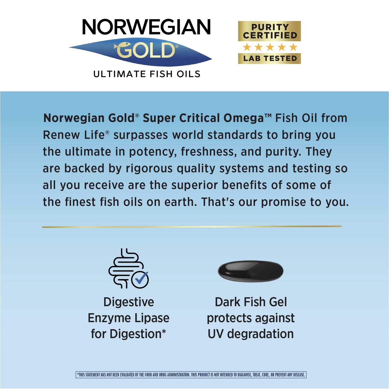 Renew Life Norwegian Gold Adult Fish Oil – Omega Fish Oil – –