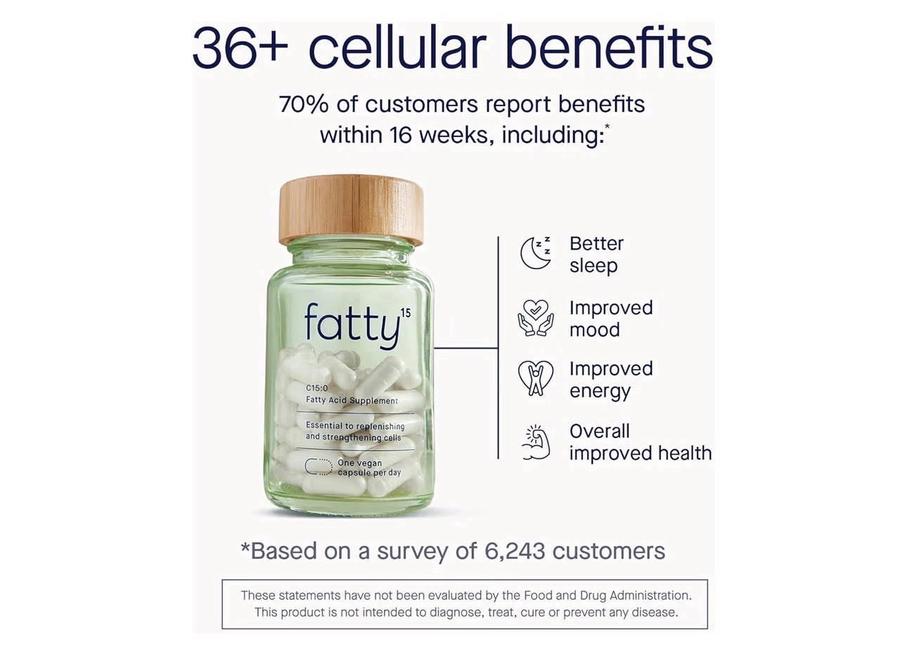 Fatty15 C15:0 Pentadecanoic Acid Healthy Aging Supplement 90 Caps 3 Month
