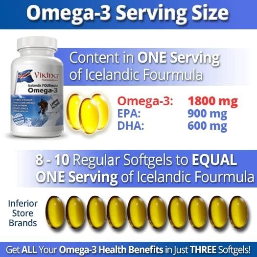 Viking Icelandic Formula Quadruple Potency Strength Omega-3 Fish Oil 09-2026