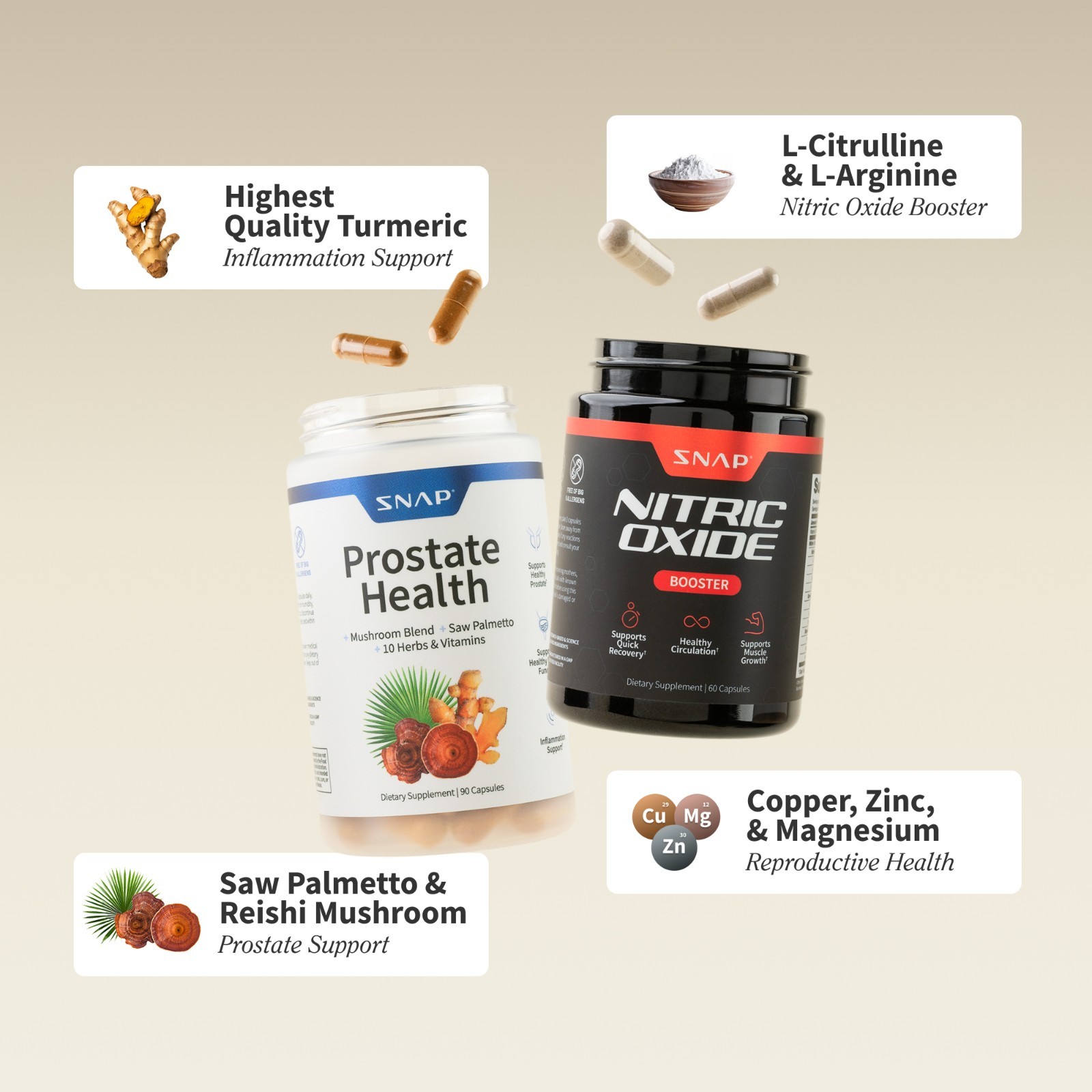 SNAP Nitric Oxide Enhancer Supplement & Prostate Wellness Bundle Saw Palmetto