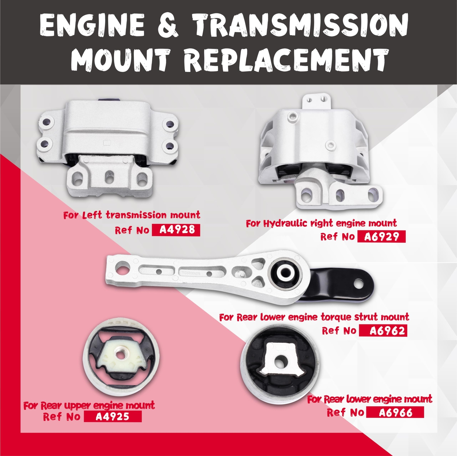 Engine Motor and Transmission Mount Compatible with Jetta 2014-2018 1.8L1.4L …