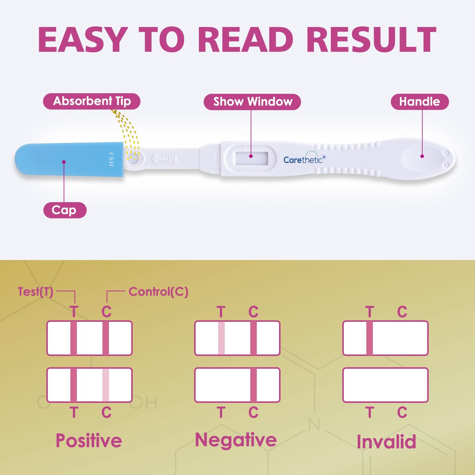 5 Pack FSH Menopause Test Kit, Midstream, At-Home, High-Sensitivity Detection