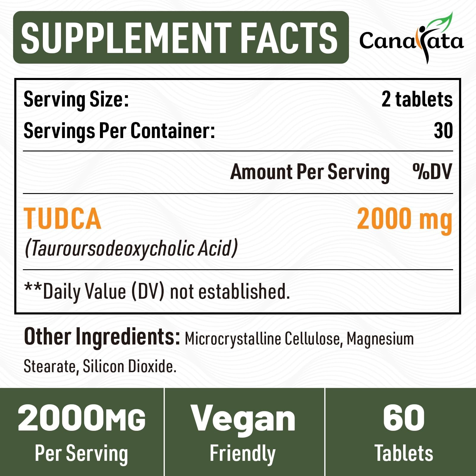 2000mg TUDCA Liver Support Supplements – Detox & Cleanse Bile Salts – 30 Tablets