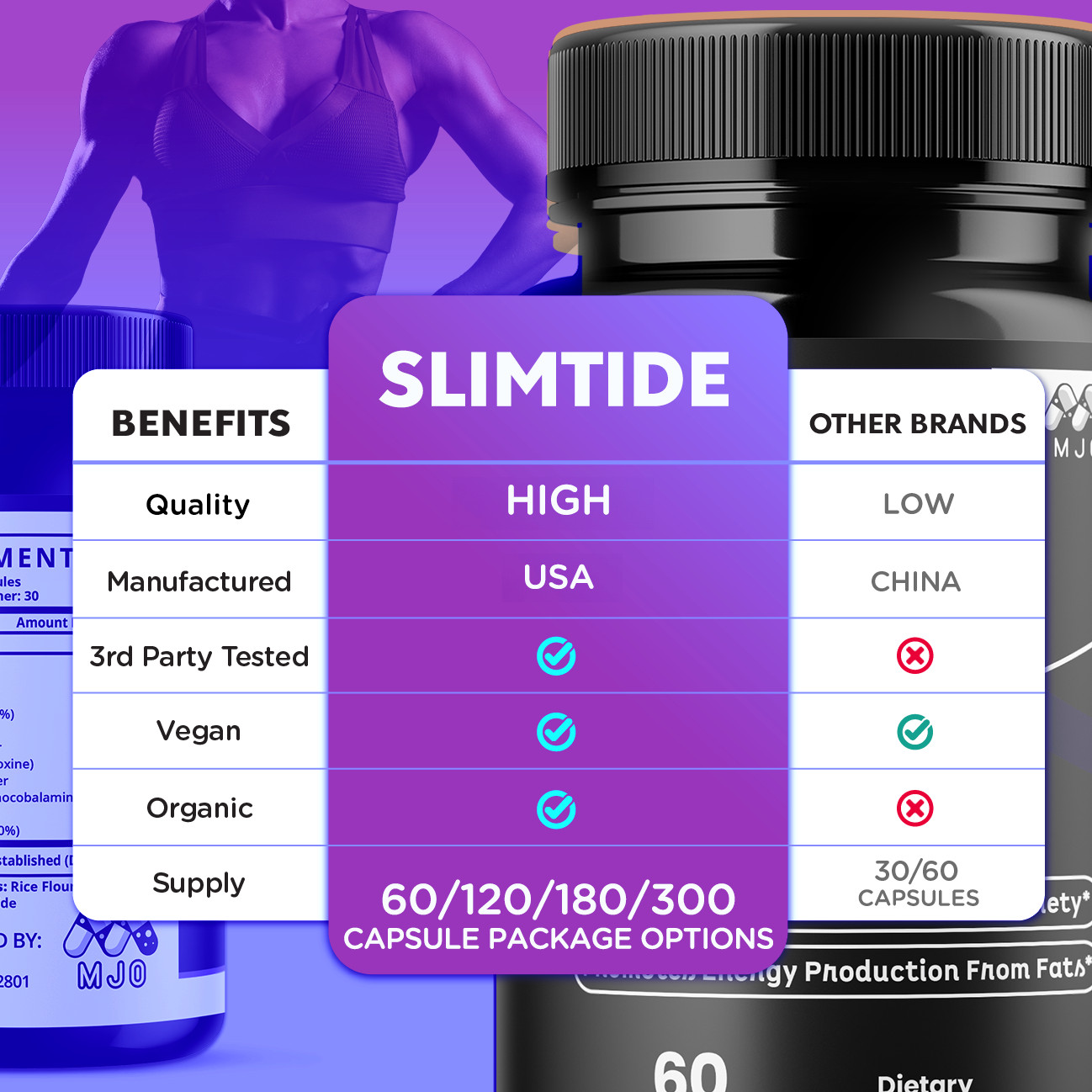 (5 Pack) Slimtide Advanced Weight Management Health Formula Slim Tide 300 Caps