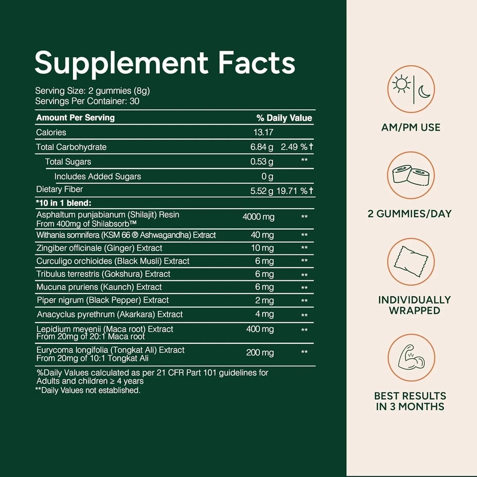 Root Labs Alpha Gummies 8000mg.Pure Himalayan Shilajit Formula, 120ct