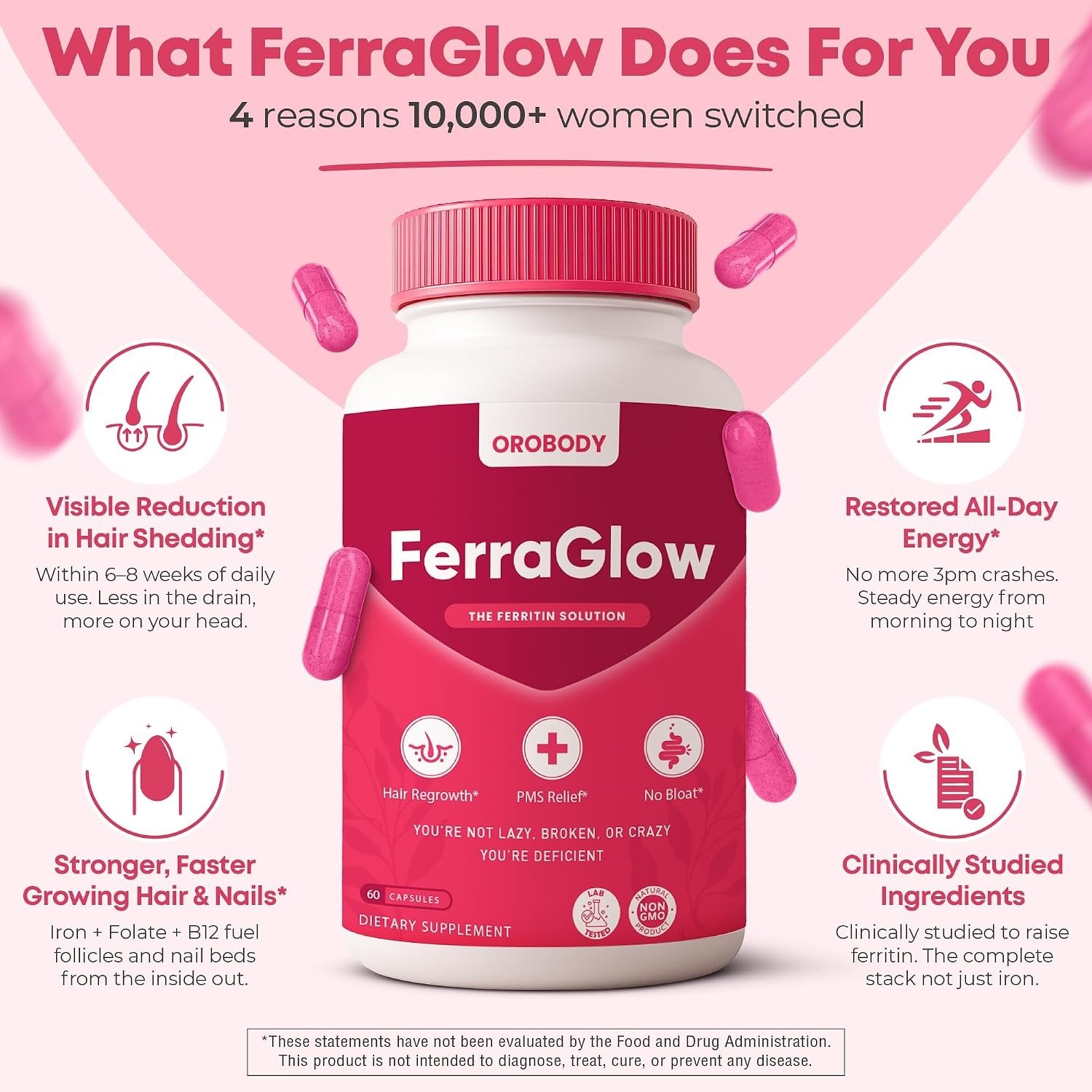 FerraGlow Gentle Iron Supplement for Women – 25mg Iron Bisglycinate Lactoferrin