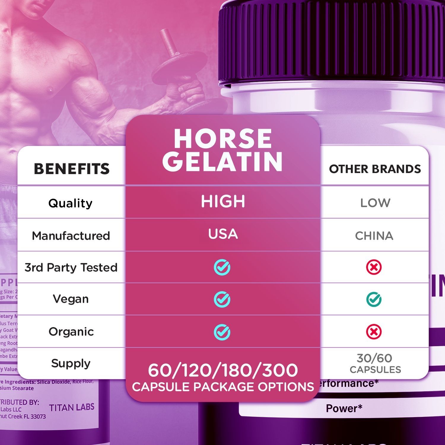 (2 Pack) Horse Gelatin Advanced Male Support Supplement HorseGelatin 120 Capsule