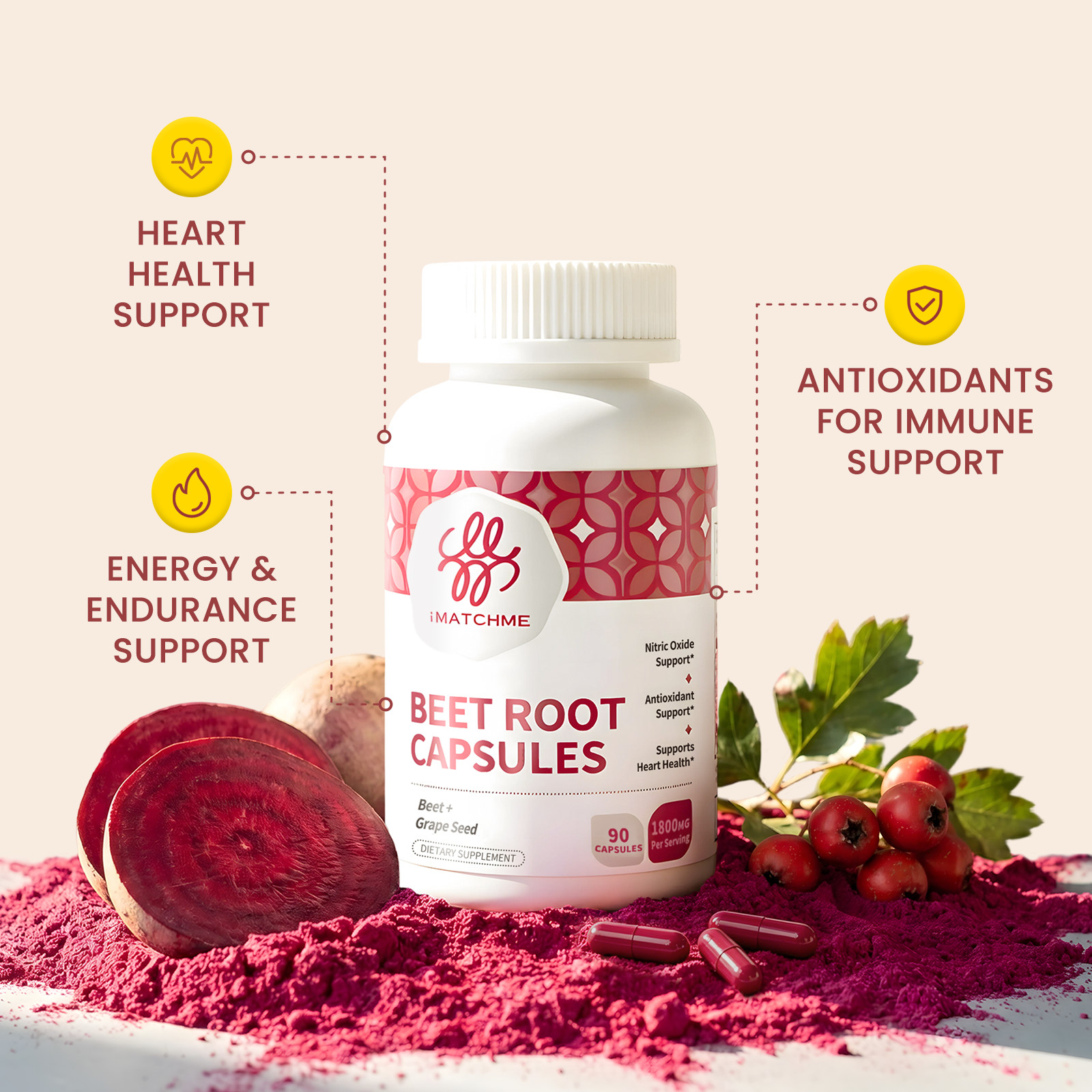 Beet Root 1800 mg Strength 20:1 Extract, 60 Capsules for Blood Flow & Hear
