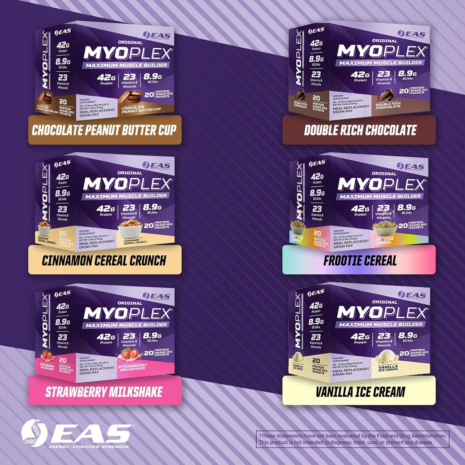 EAS Original Myoplex Maximum Muscle Builder | Meal Replacement Protein Drink …