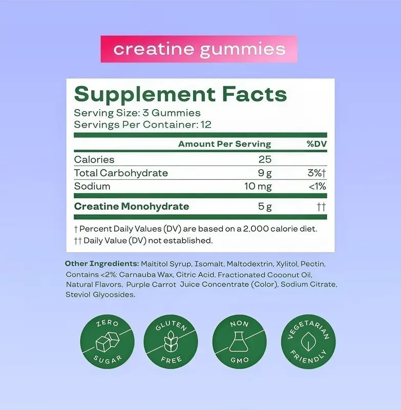 NEW Bloom Creatine Monohydrate Gummies, 5g Per Serving, Sugar Free Creatine US