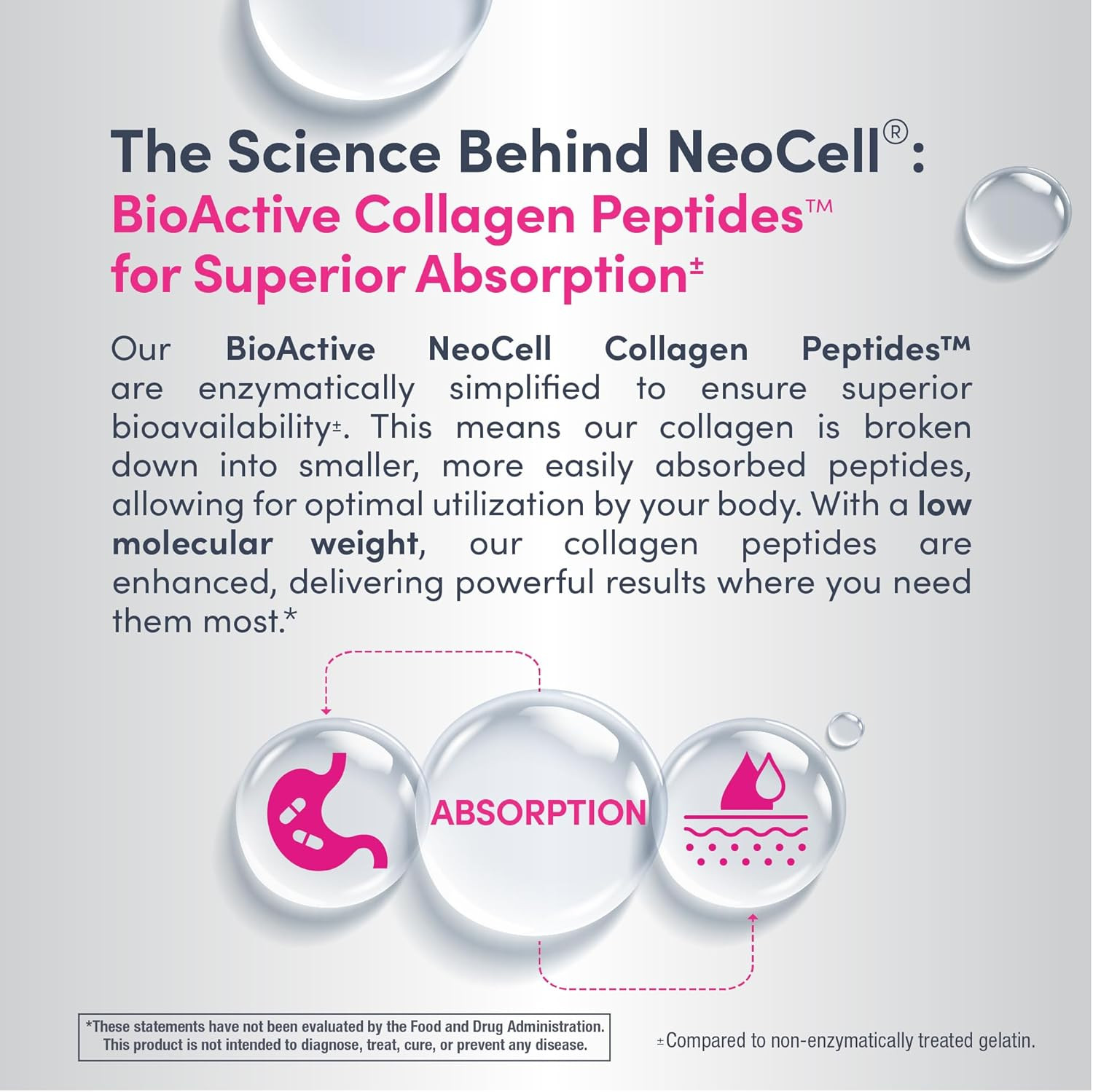 Neocell Collagen Peptides Pills | 360 Caplets | with Vitamin C | Supplement for
