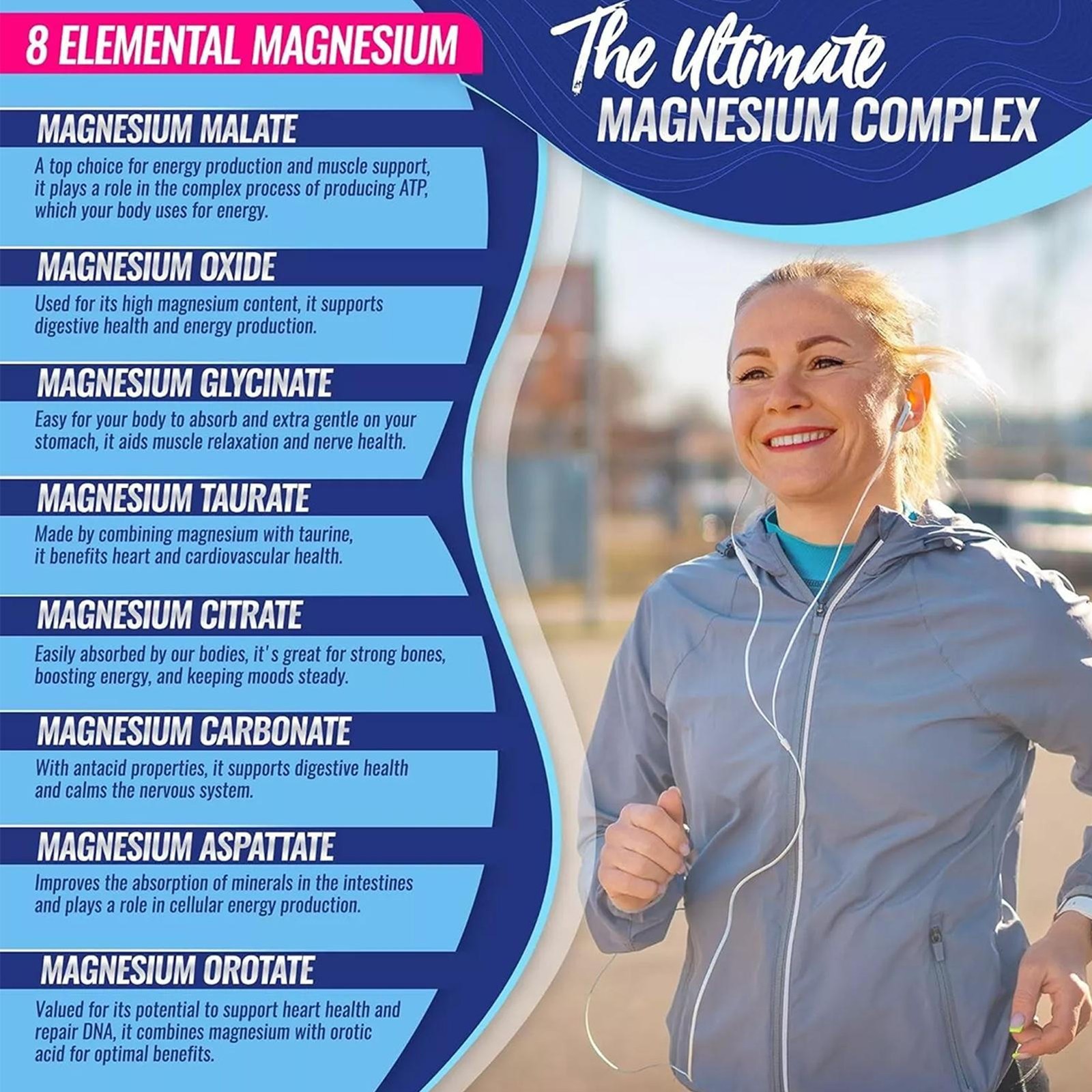 90 Count Magnesium Glycinate Complex Capsules, 1000mg Daily Mineral Wellness