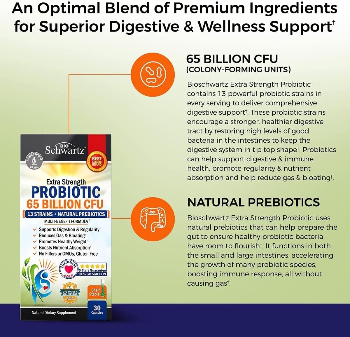 BioSchwartz Probiotic 65 Billion CFU Reduce Bloating & Support Digestion, 30 ct