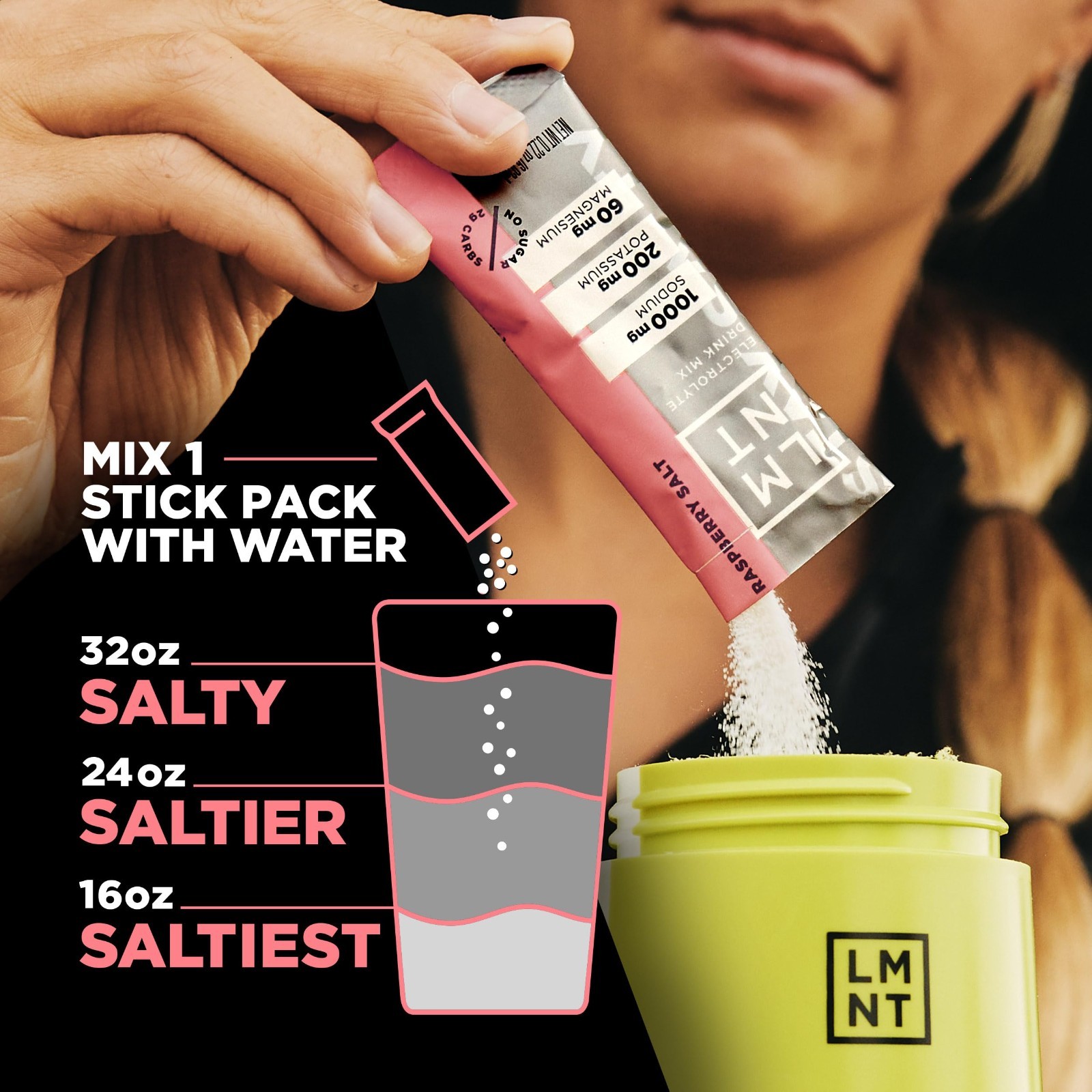 Electrolyte Drink Mix – Zero Sugar Raspberry Salt | 30 Pack | Hydration Boost