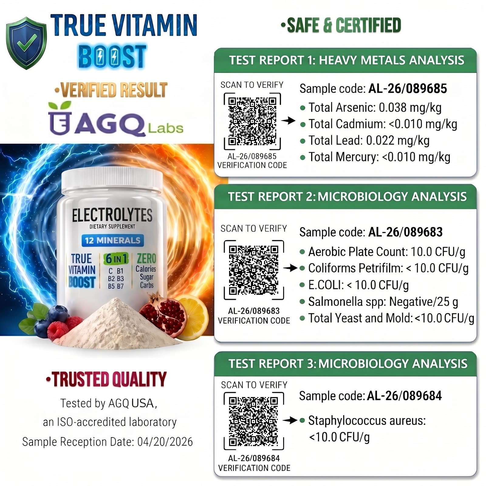 Electrolyte Complex Hydration Powder | 12 Minerals + 6 Vitamins | Blue Raspberry