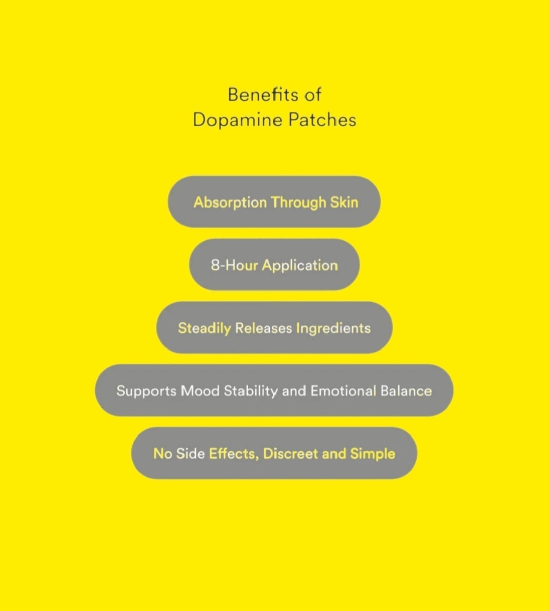 30-PCS Patches Dopamine Mood Support and Positivity Mental Wellness