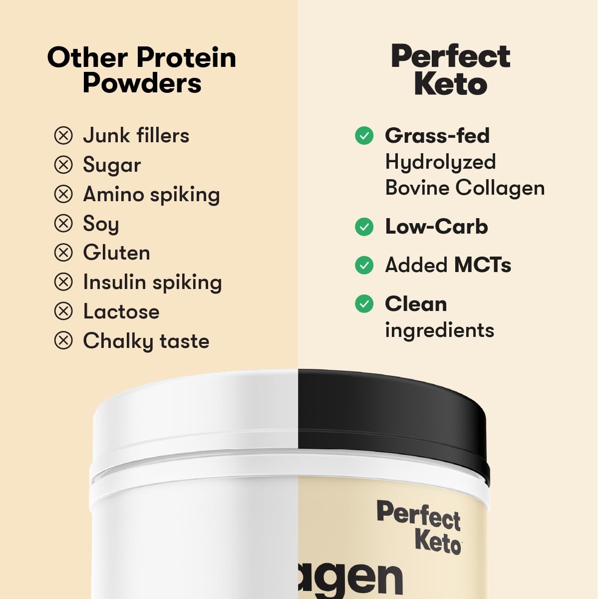 Perfect Keto Collagen Peptides, 10.6 Ounce (Pack of 1), Unflavored